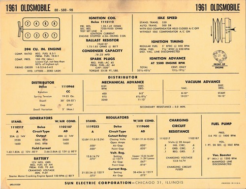1961 oldsmobile s88 98 - 1961, /